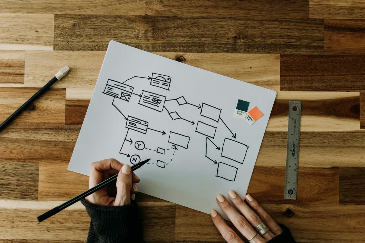 How to Automate Video Creation with Zapier