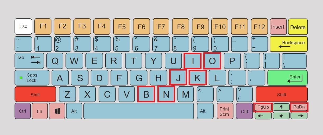 Navigation Shortcuts in After Effects.jpg