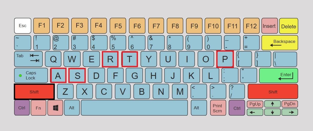 Transform Shortcuts in After Effects.jpg