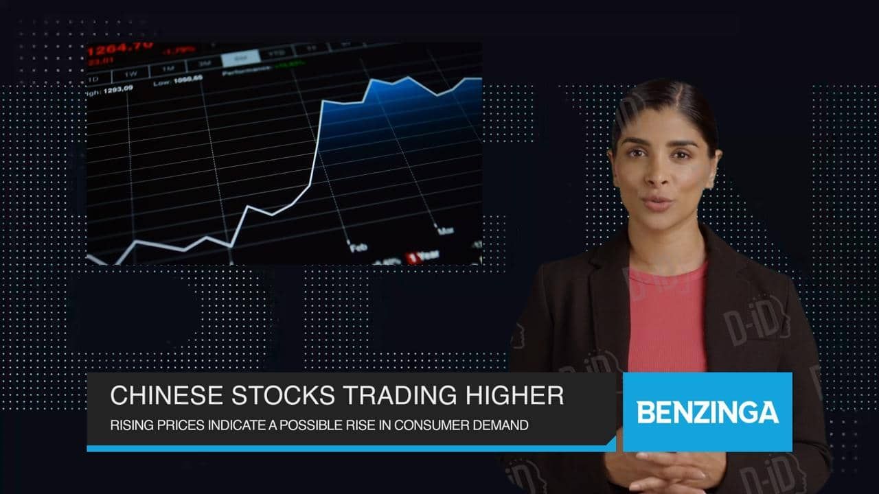 AI Avatars, LLMs, Voice-Over, and Lip Sync: Benzinga Uses AI to Create Financial Market Videos